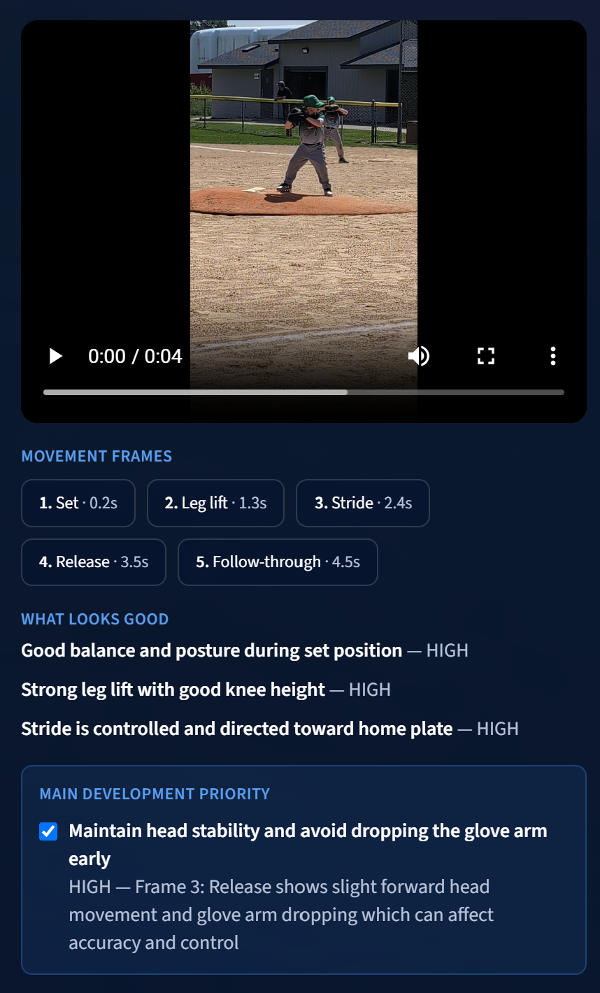 ModCoach AI pitching video feedback with movement frames, what looks good, and main development priority